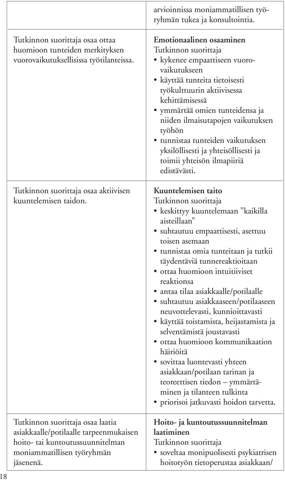 Emotionaalinen osaaminen kykenee empaattiseen vuorovaikutukseen käyttää tunteita tietoisesti työkulttuurin aktiivisessa kehittämisessä ymmärtää omien tunteidensa ja niiden ilmaisutapojen vaikutuksen