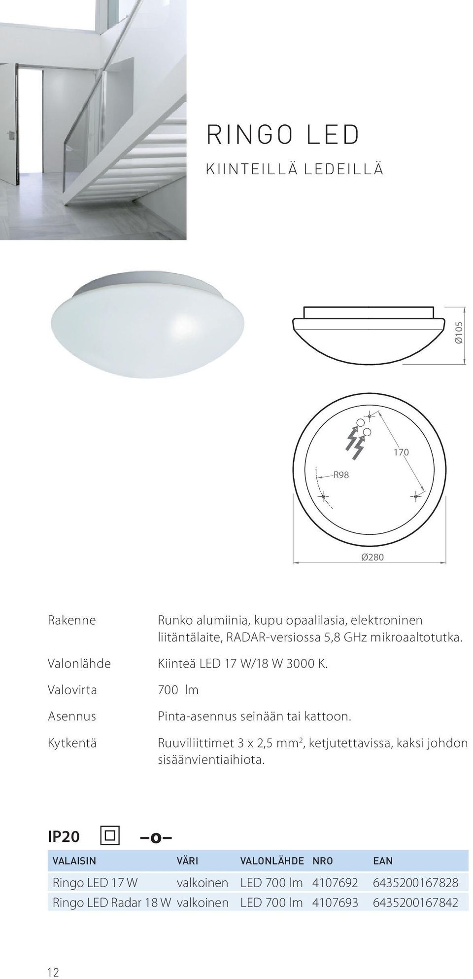 Valovirta 700 lm Pinta-asennus seinään tai kattoon.