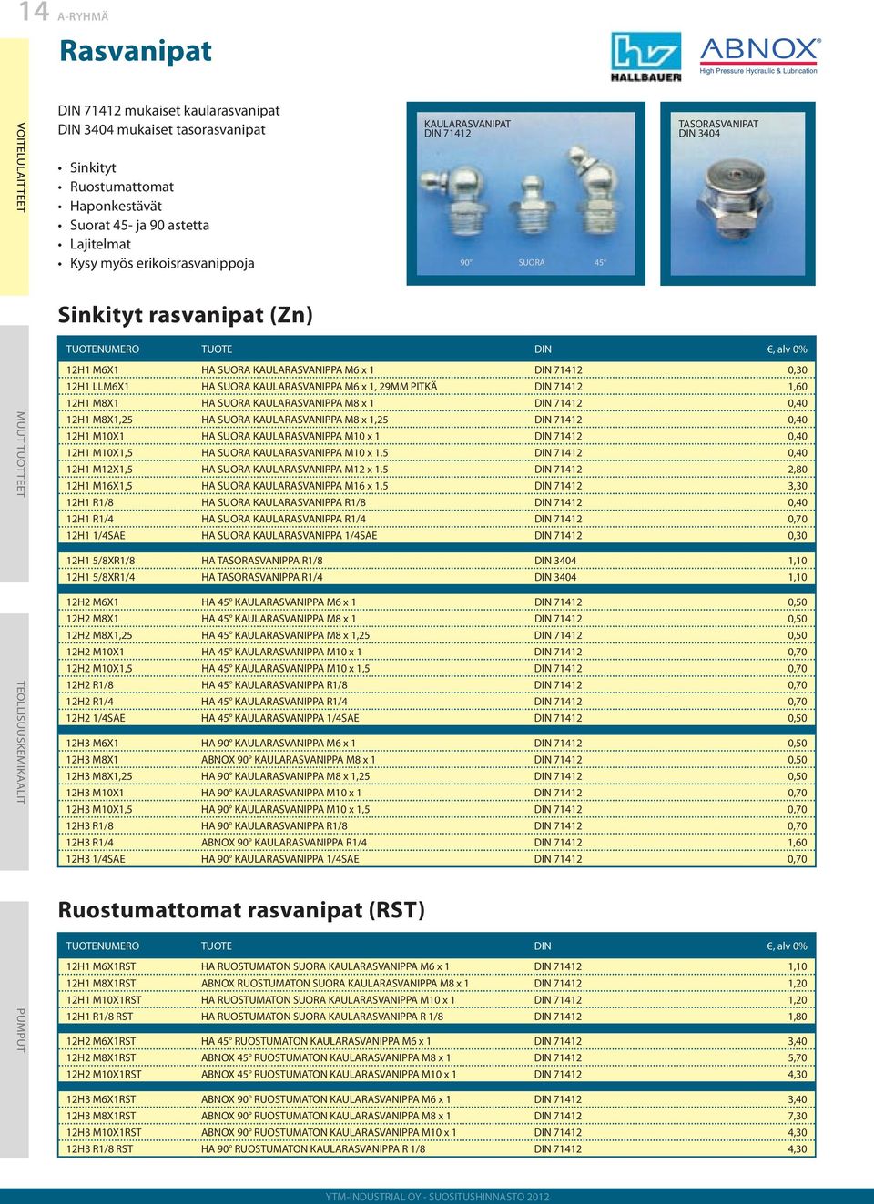 01.2011 alv 0% MUUT TUOTTEET 12H1 M6X1 HA SUORA KAULARASVANIPPA M6 x 1 DIN 71412 0,30 12H1 LLM6X1 HA SUORA KAULARASVANIPPA M6 x 1, 29MM PITKÄ DIN 71412 1,60 12H1 M8X1 HA SUORA KAULARASVANIPPA M8 x 1