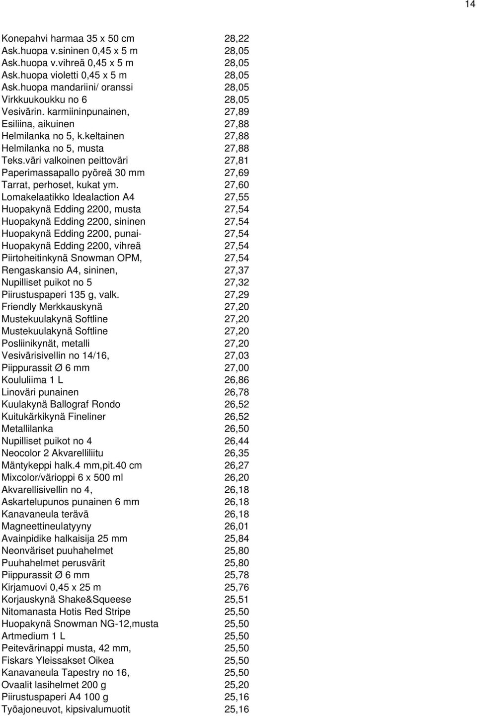 väri valkoinen peittoväri 27,81 Paperimassapallo pyöreä 30 mm 27,69 Tarrat, perhoset, kukat ym.