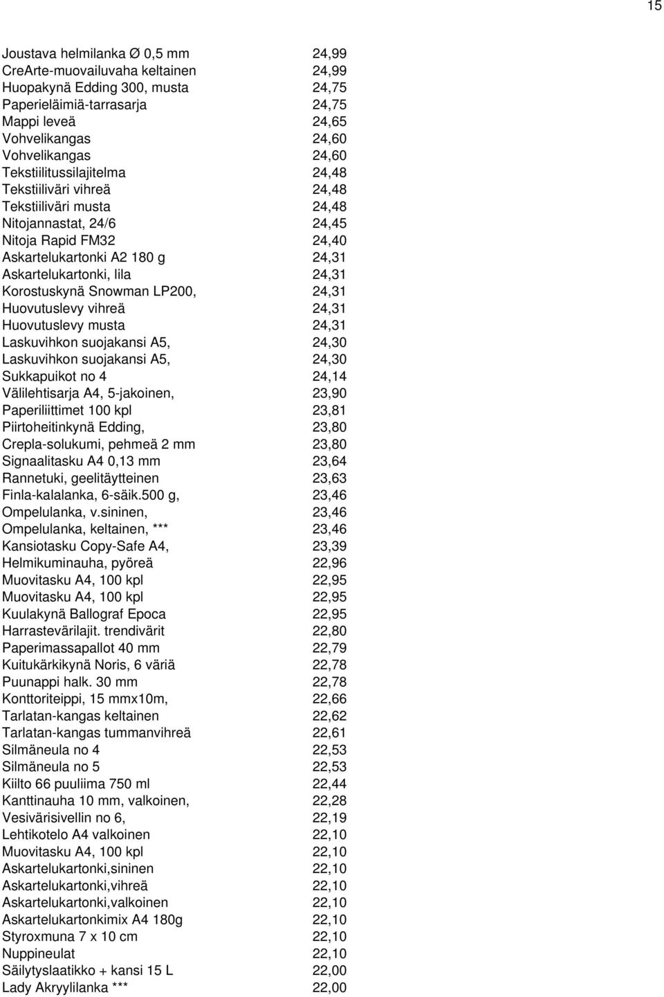 Korostuskynä Snowman LP200, 24,31 Huovutuslevy vihreä 24,31 Huovutuslevy musta 24,31 Laskuvihkon suojakansi A5, 24,30 Laskuvihkon suojakansi A5, 24,30 Sukkapuikot no 4 24,14 Välilehtisarja A4,