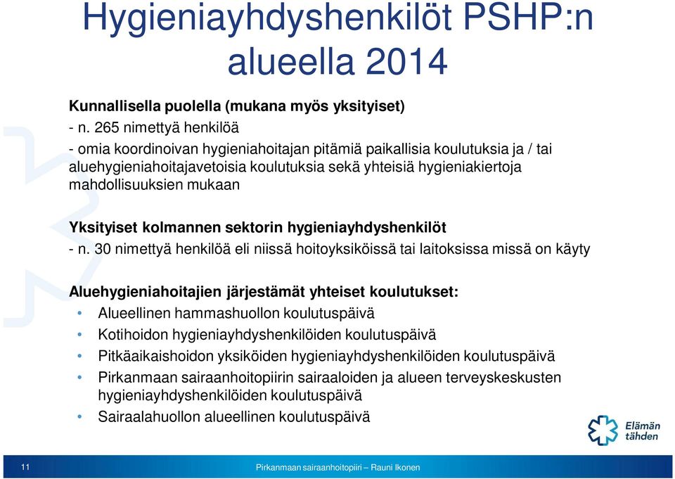 Yksityiset kolmannen sektorin hygieniayhdyshenkilöt - n.