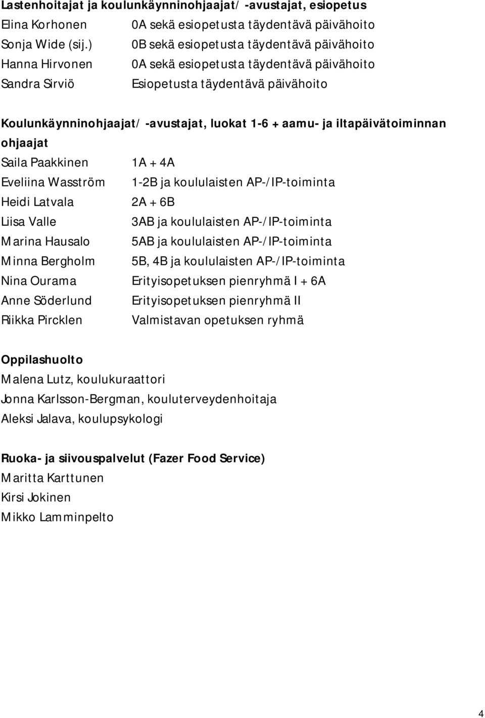 aamu- ja iltapäivätoiminnan ohjaajat Saila Paakkinen 1A + 4A Eveliina Wasström 1-2B ja koululaisten AP-/IP-toiminta Heidi Latvala 2A + 6B Liisa Valle 3AB ja koululaisten AP-/IP-toiminta Marina