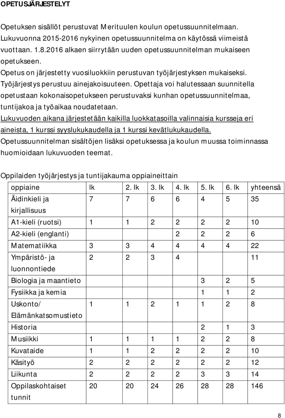 Opettaja voi halutessaan suunnitella opetustaan kokonaisopetukseen perustuvaksi kunhan opetussuunnitelmaa, tuntijakoa ja työaikaa noudatetaan.