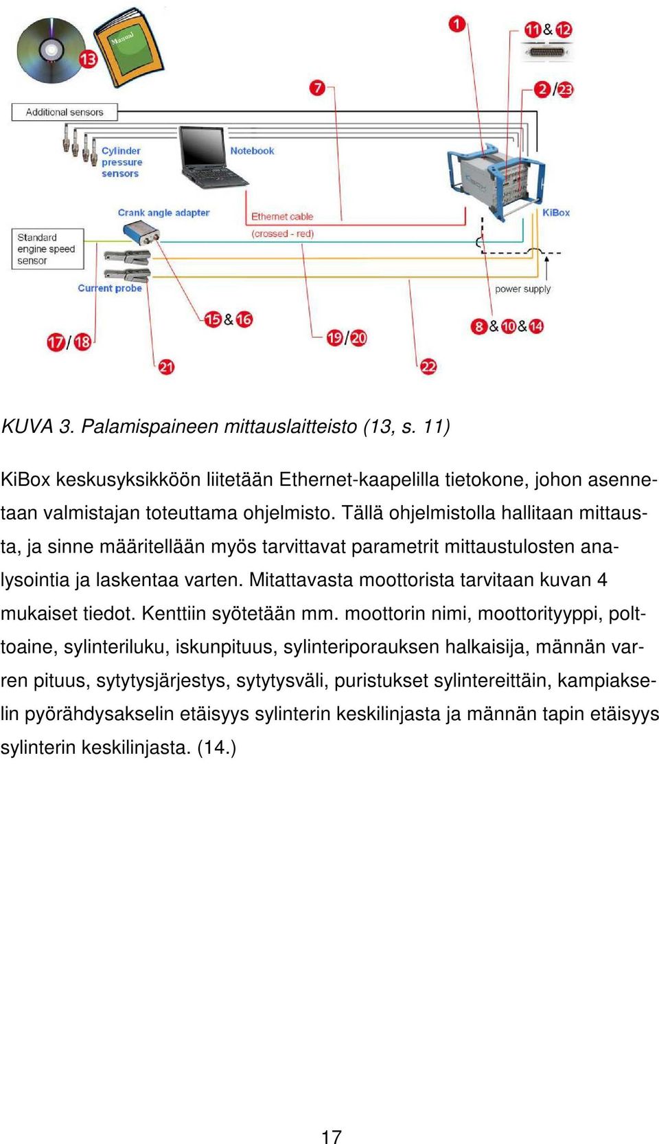 Mitattavasta moottorista tarvitaan kuvan 4 mukaiset tiedot. Kenttiin syötetään mm.