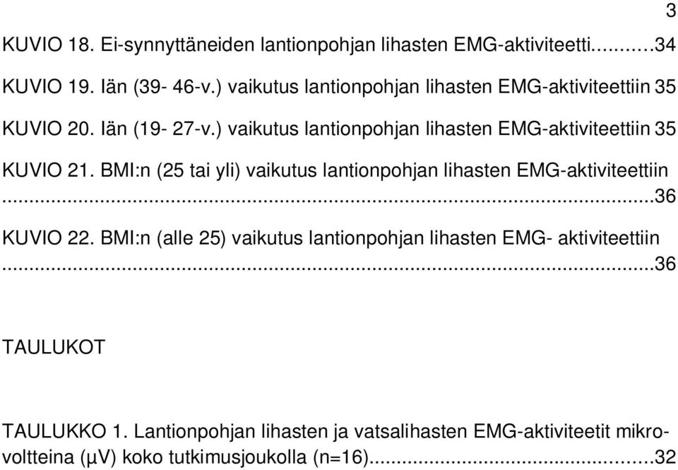 ) vaikutus lantionpohjan lihasten EMG-aktiviteettiin 35 KUVIO 21.