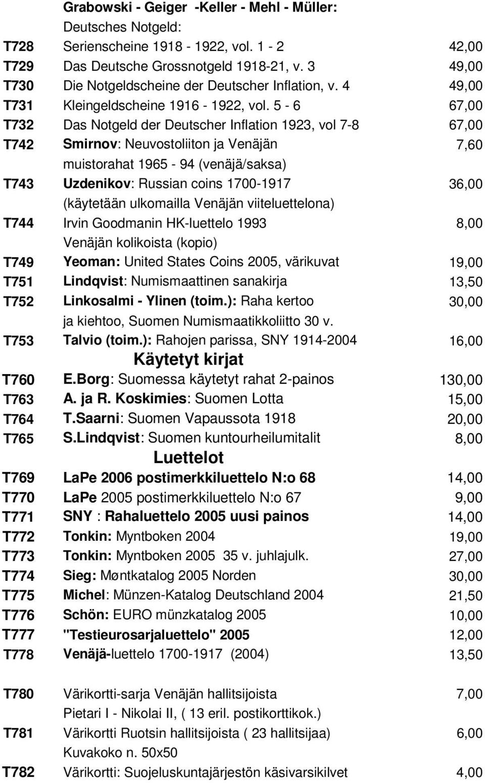 5-6 67,00 T732 Das Notgeld der Deutscher Inflation 1923, vol 7-8 67,00 T742 Smirnov: Neuvostoliiton ja Venäjän 7,60 muistorahat 1965-94 (venäjä/saksa) T743 Uzdenikov: Russian coins 1700-1917 36,00