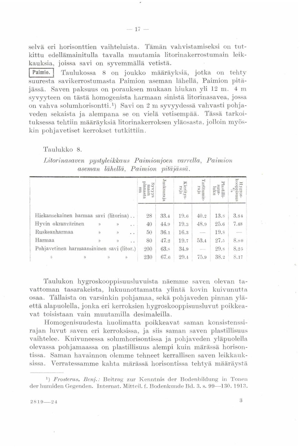 4 m syvyyteen on tästä homogenista harmaan sinistä litorinasavea, jossa on vahva sol~mhorisontti.~) Savi on 2 m syvyydessä vahvasti pohjaveden sekaista ja alempana se on vie15 vetisempää.