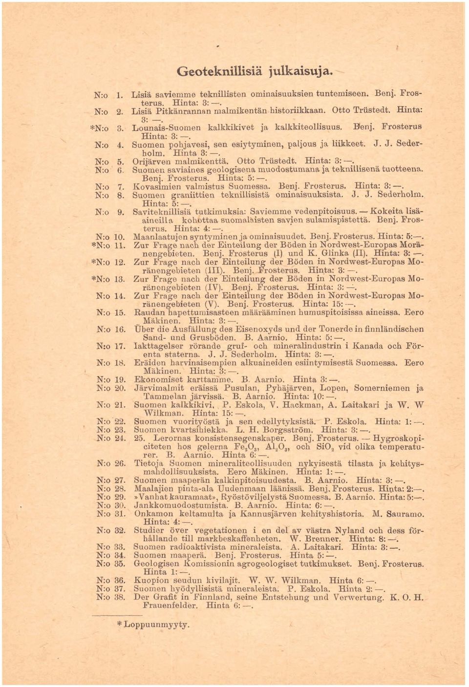 Otto Wtedt. Hinta: 8: -. N:o' 6. Suomen saviaines geologiswa muodostumana ja teknillisen& tuotteena. Ben'. Frosterus. Hinta: 5: -. N:o 7. ~ov&en valmistus Suomessa. Bmj. Frosterus. Xints: tk-. N:o 8.