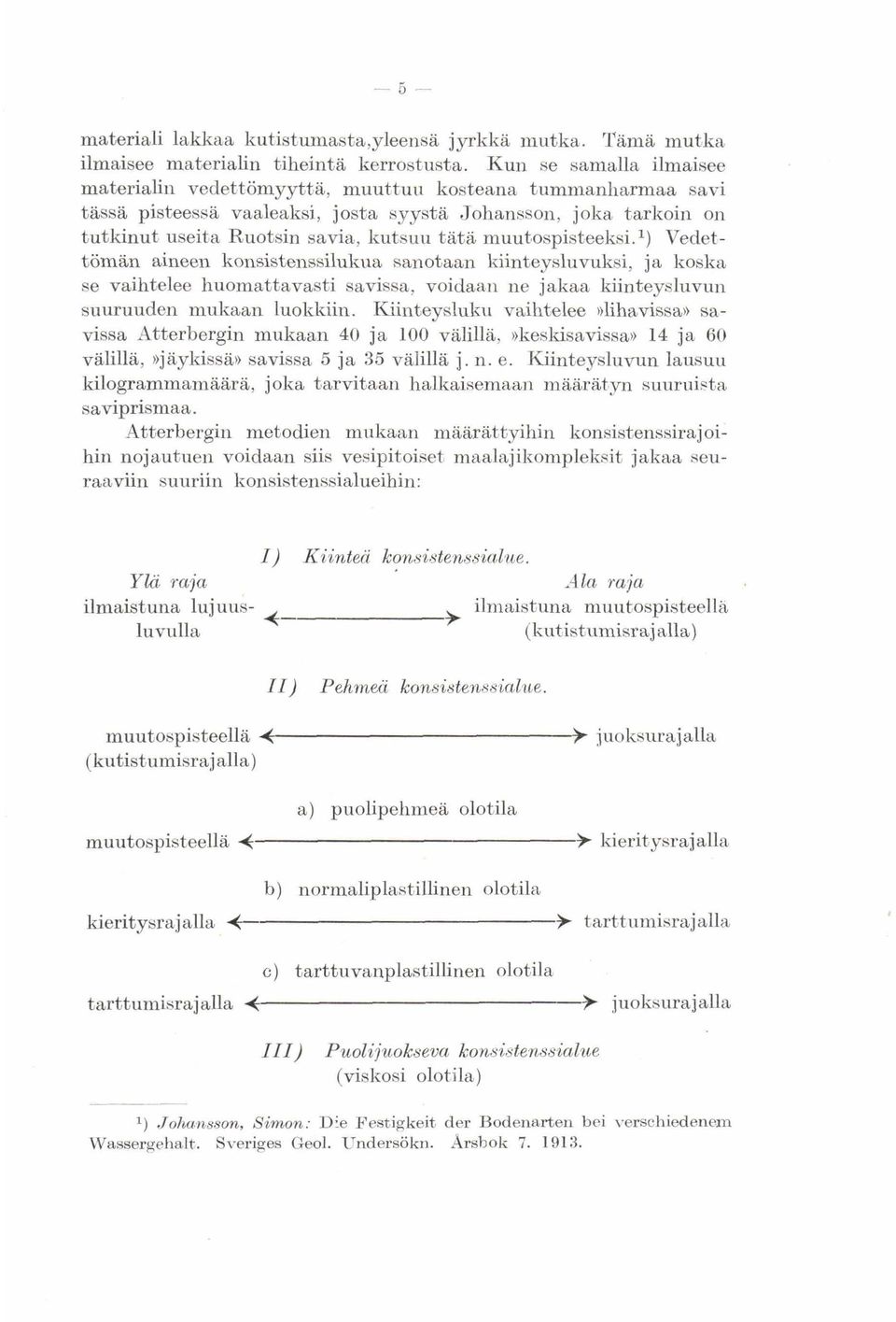 mu~tospisteeksi.~) Vedettömän aineen konsistenssilukua sanotaan kiinteysluvuksi, ja koska se vaihtelee huomattavasti savissa, voidaan ne jakaa kiinteysluvun suuruuden mukaan luokkiin.