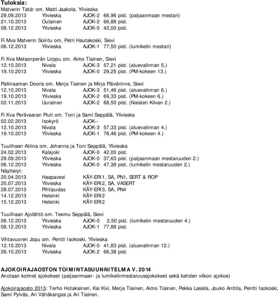 (aluevalinnan 5.) 19.10.2013 Ylivieska AJOK-0 29,25 pist. (PM-kokeen 13.) Pallinaaman Dooris om. Merja Tiainen ja Mirja Päivärinne, Sievi 12.10.2013 Nivala AJOK-3 51,46 pist. (aluevalinnan 6.) 19.10.2013 Ylivieska AJOK-2 69,33 pist.