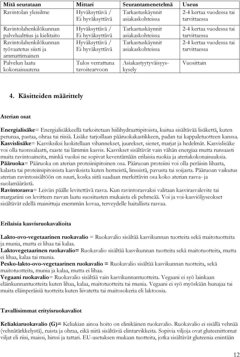 Käsitteiden määrittely Aterian osat Energialisäke= Energialisäkkeellä tarkoitetaan hiilihydraattipitoista, kuitua sisältävää lisäkettä, kuten perunaa, pastaa, ohraa tai riisiä.