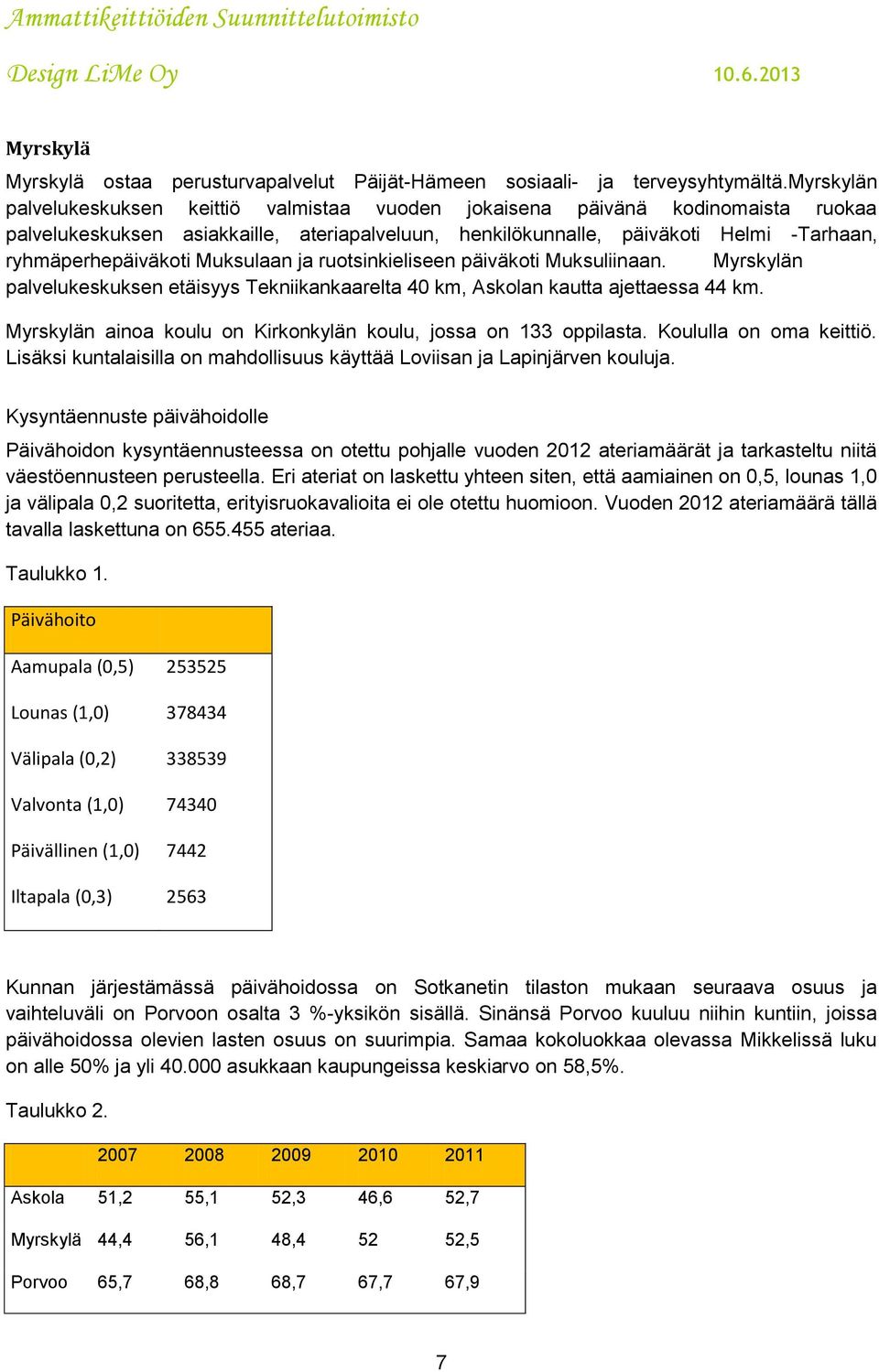 Muksulaan ja ruotsinkieliseen päiväkoti Muksuliinaan. Myrskylän palvelukeskuksen etäisyys Tekniikankaarelta 40 km, Askolan kautta ajettaessa 44 km.