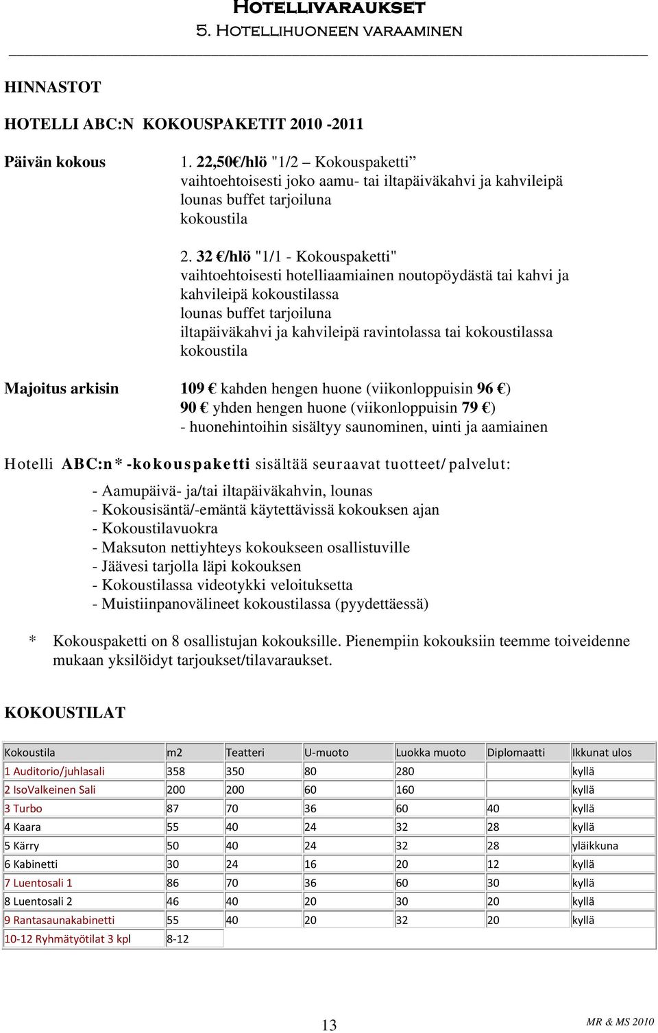 kokoustilassa kokoustila Majoitus arkisin 109 kahden hengen huone (viikonloppuisin 96 ) 90 yhden hengen huone (viikonloppuisin 79 ) - huonehintoihin sisältyy saunominen, uinti ja aamiainen Hotelli