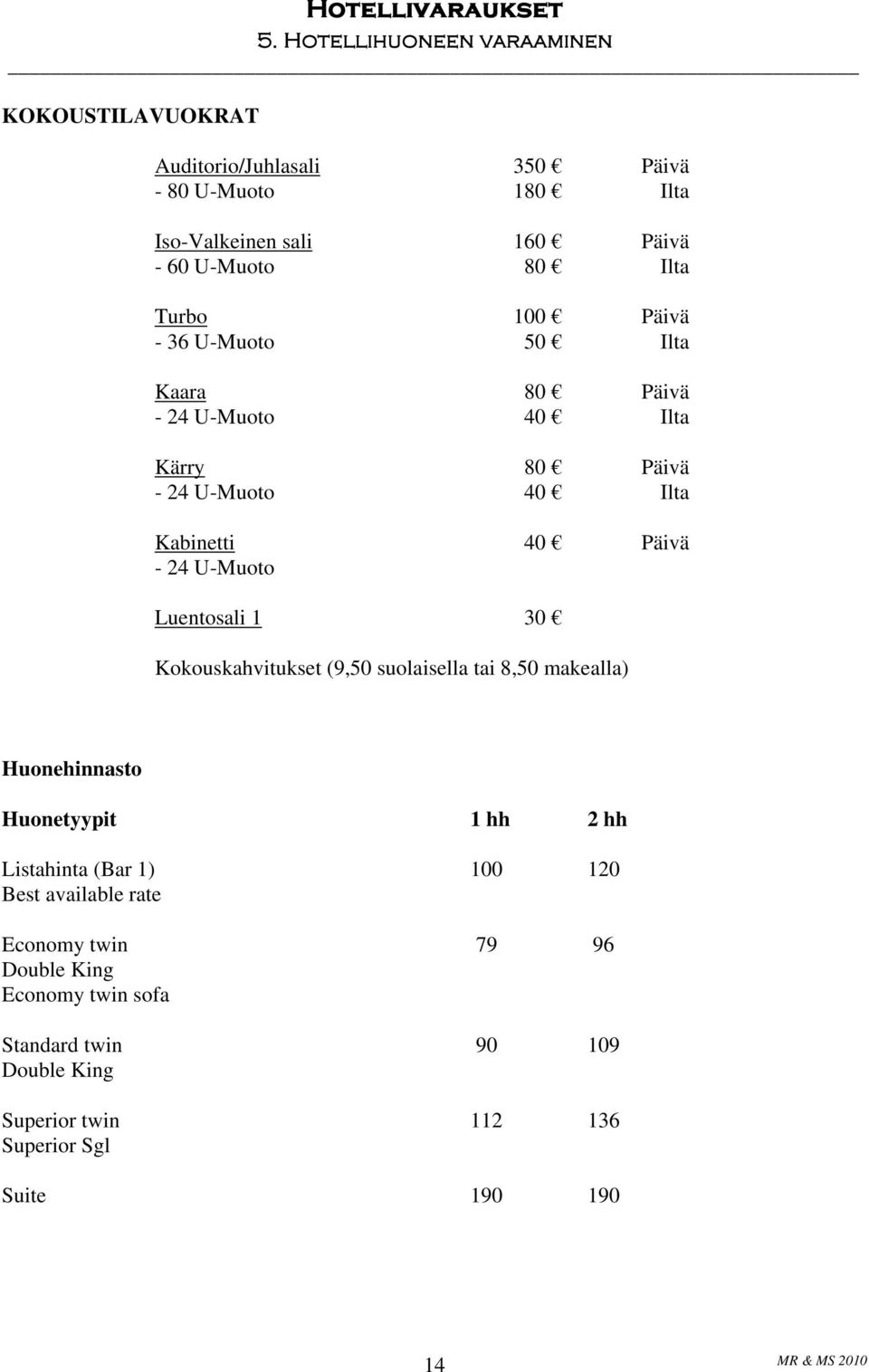 1 30 Kokouskahvitukset (9,50 suolaisella tai 8,50 makealla) Huonehinnasto Huonetyypit 1 hh 2 hh Listahinta (Bar 1) 100 120 Best