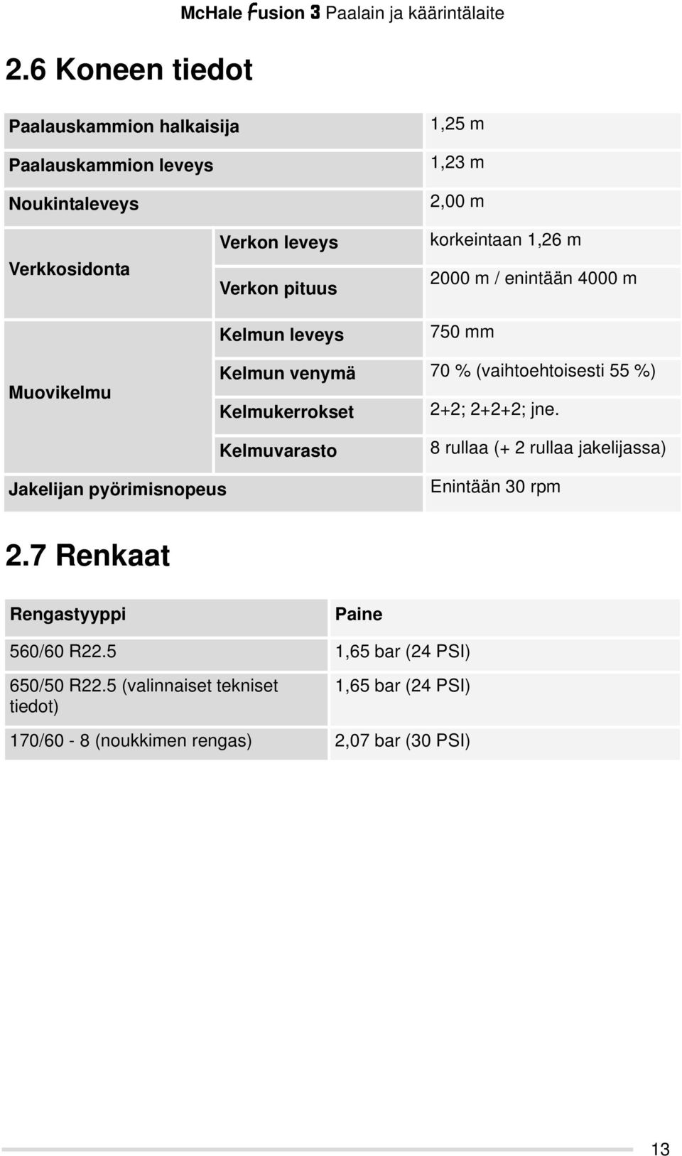 (vaihtoehtoisesti 55 %) Kelmukerrokset 2+2; 2+2+2; jne. Jakelijan pyörimisnopeus Kelmuvarasto 8 rullaa (+ 2 rullaa jakelijassa) Enintään 30 rpm 2.