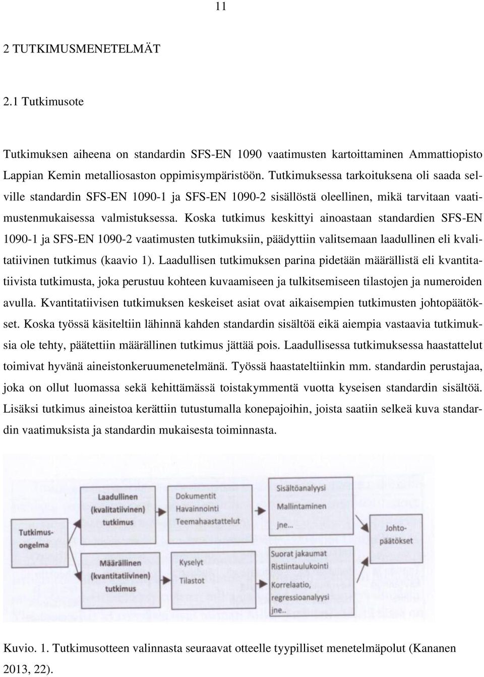 Koska tutkimus keskittyi ainoastaan standardien SFS-EN 1090-1 ja SFS-EN 1090-2 vaatimusten tutkimuksiin, päädyttiin valitsemaan laadullinen eli kvalitatiivinen tutkimus (kaavio 1).