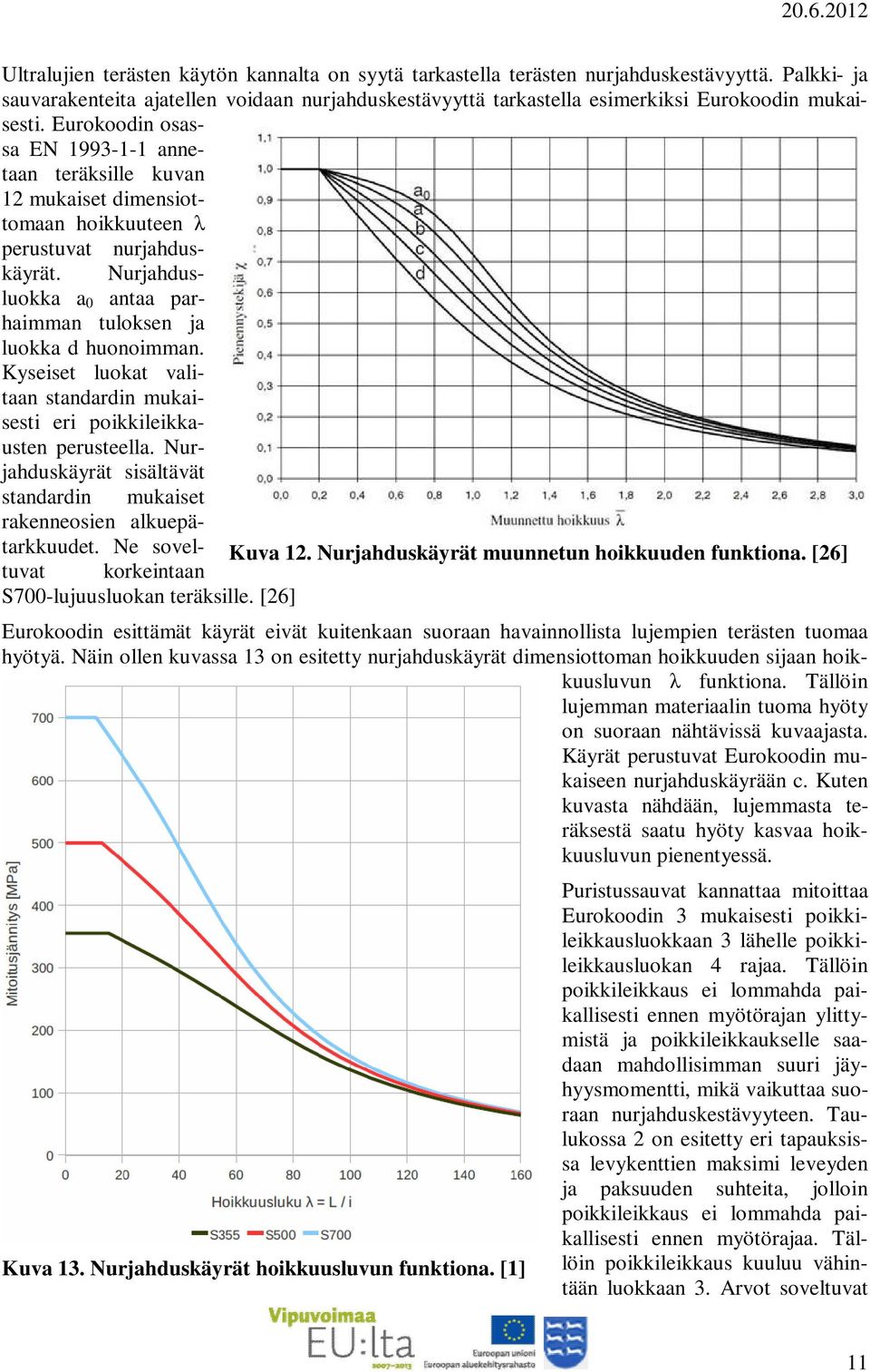 Eurokoodin osassa EN 1993-1-1 annetaan teräksille kuvan 12 mukaiset dimensiottomaan hoikkuuteen λ perustuvat nurjahduskäyrät. Nurjahdusluokka a 0 antaa parhaimman tuloksen ja luokka d huonoimman.