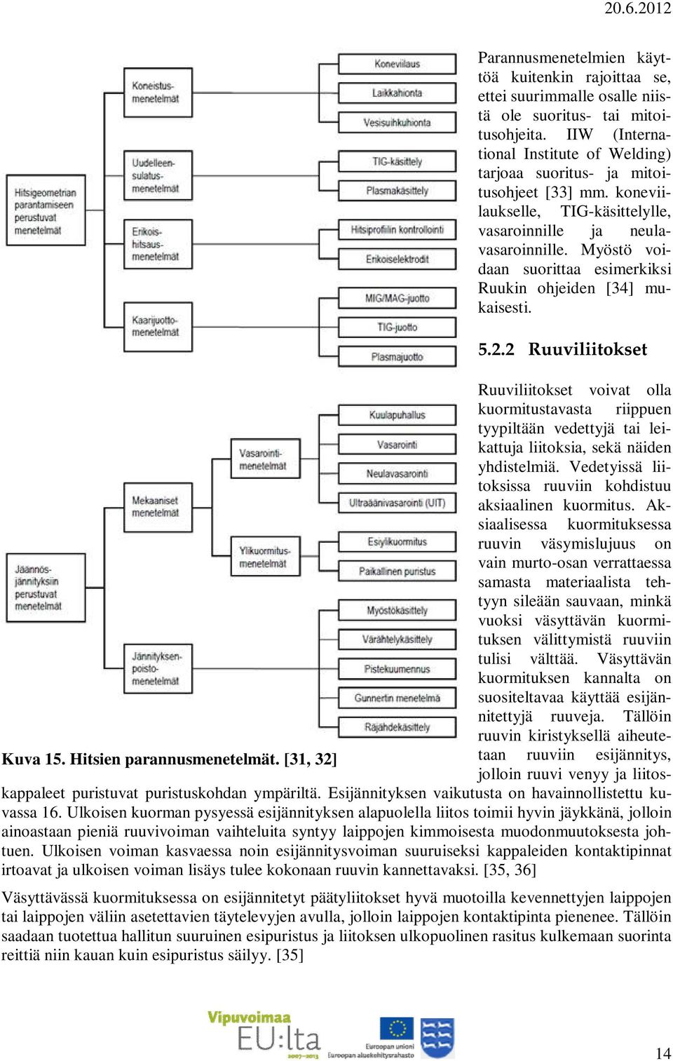 Myöstö voidaan suorittaa esimerkiksi Ruukin ohjeiden [34] mukaisesti. 5.2.