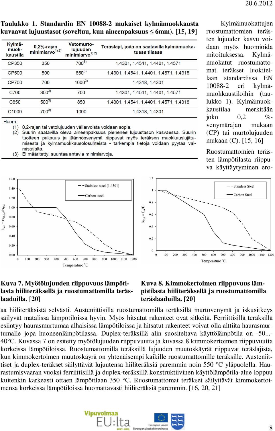 Kylmämuokatut ruostumattomat teräkset luokitellaan standardissa EN 10088-2 eri kylmämuokkaustiloihin (taulukko 1).