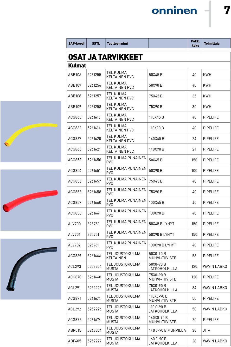 ADF405 5252227 50X45 B 40 KWH 50X90 B 40 KWH 75X45 B 35 KWH 75X90 B 30 KWH 110X45 B 40 PIPELIFE 110X90 B 40 PIPELIFE 140X45 B 24 PIPELIFE 140X90 B 24 PIPELIFE 50X45 B 1 50X90 B 100 PIPELIFE 75X45 B