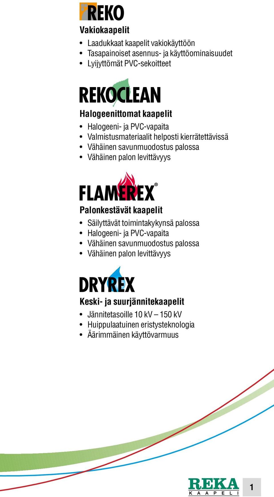 levittävyys Palonkestävät kaapelit Säilyttävät toiintakykynsä palossa Halogeeni- ja PVC-vapaita Vähäinen savunuodostus palossa