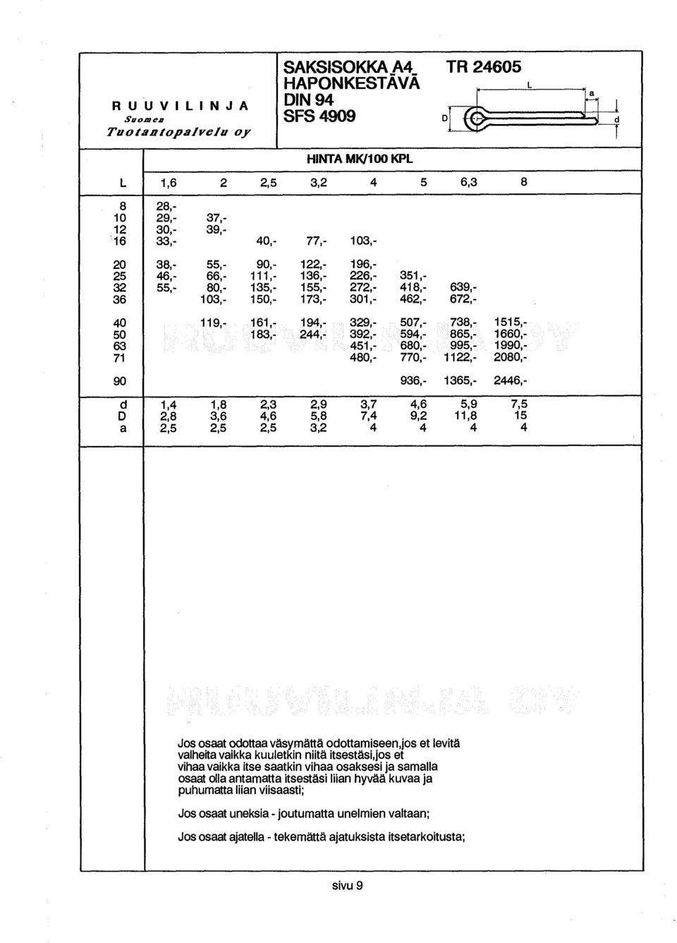 226,- 351,- 32 55,- 80,- 135,- 155,- 272,- 418,- 639,- 36 103,- 150,- 173,- 301,- 462,- 672,- 40 119,- 161,- 194,- 329,- 507,- 738,- 1515,- 50 183,- 244,- 392,- 594,- 865,- 1660,- 63 451,- 680,-