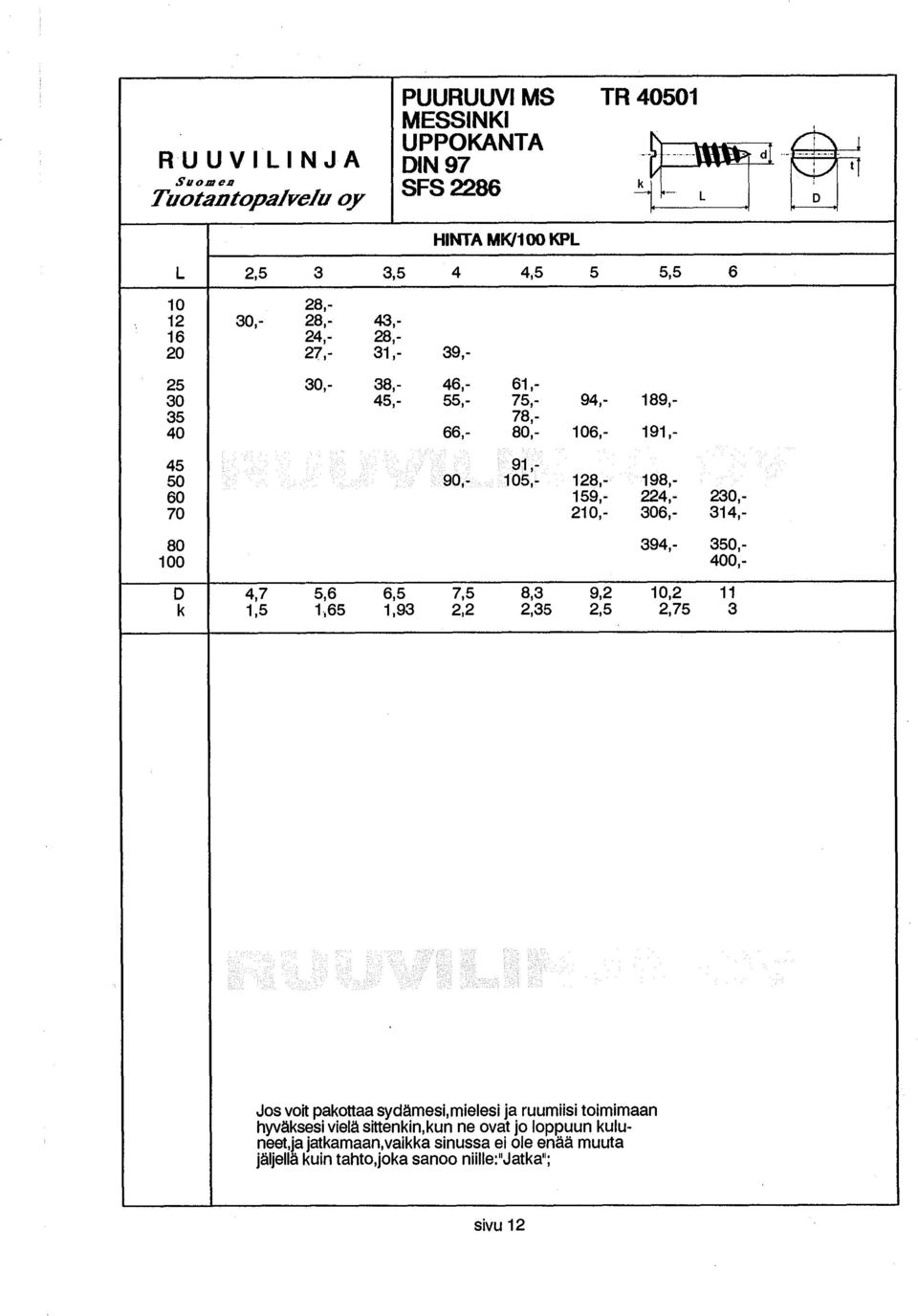 27,- 31,- 39,- 25 30,- 38,- 46,- 61,- 30 45,- 55,- 75,- 94,- 189,- 35 78,- 40 66,- 80,- 106,- 191,- 45 91,- 50 90,- 105,- 128,- 198,- 60 159,- 224,- 230,- 70 210,- 306,-