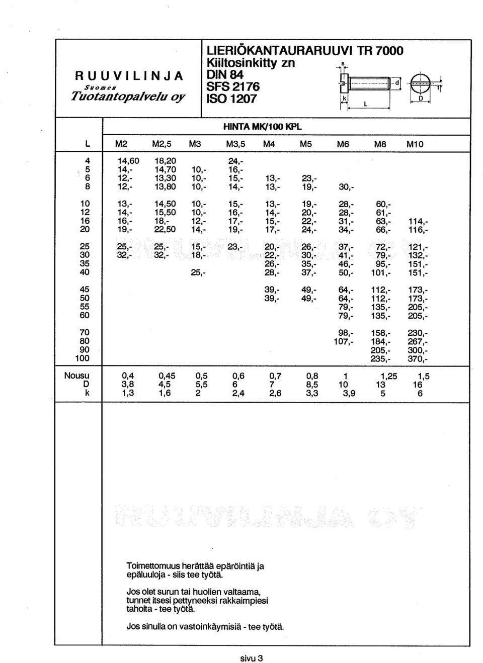 13,- 19,- 28,- 60,- 12 14,- 15,50 10,- 16,- 14,- 20,- 28,- 61,- 16 16,- 18,- 12,- 17,- 15,- 22,- 31,- 63,- 114,- 20 19,- 22,50 14,- 19,- 17,- 24,- 34,- 66,- 116,- 25 25,- 25,- 15,- 23,- 20,- 26,-