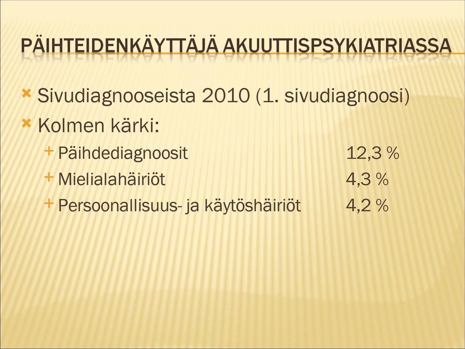 Päihdediagnoosit 12,3 %