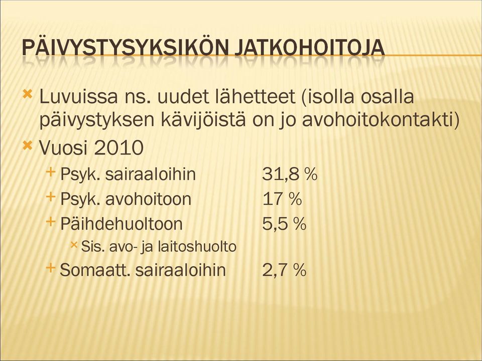 on jo avohoitokontakti) Vuosi 2010 Psyk.