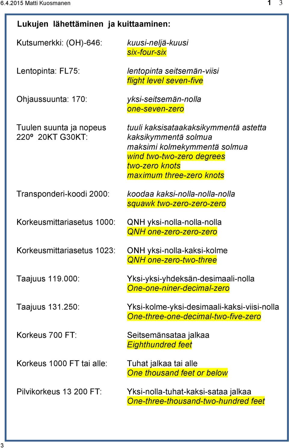 250: Korkeus 700 FT: Korkeus 1000 FT tai alle: Pilvikorkeus 13 200 FT: kuusi-neljä-kuusi six-four-six lentopinta seitsemän-viisi flight level seven-five yksi-seitsemän-nolla one-seven-zero tuuli