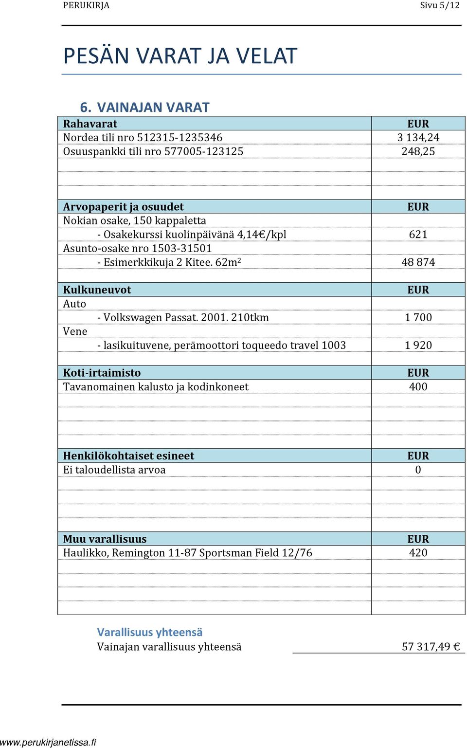 62m 2 48874 Kulkuneuvot Auto?VolkswagenPassat.2001.210tkm 1700 Vene?