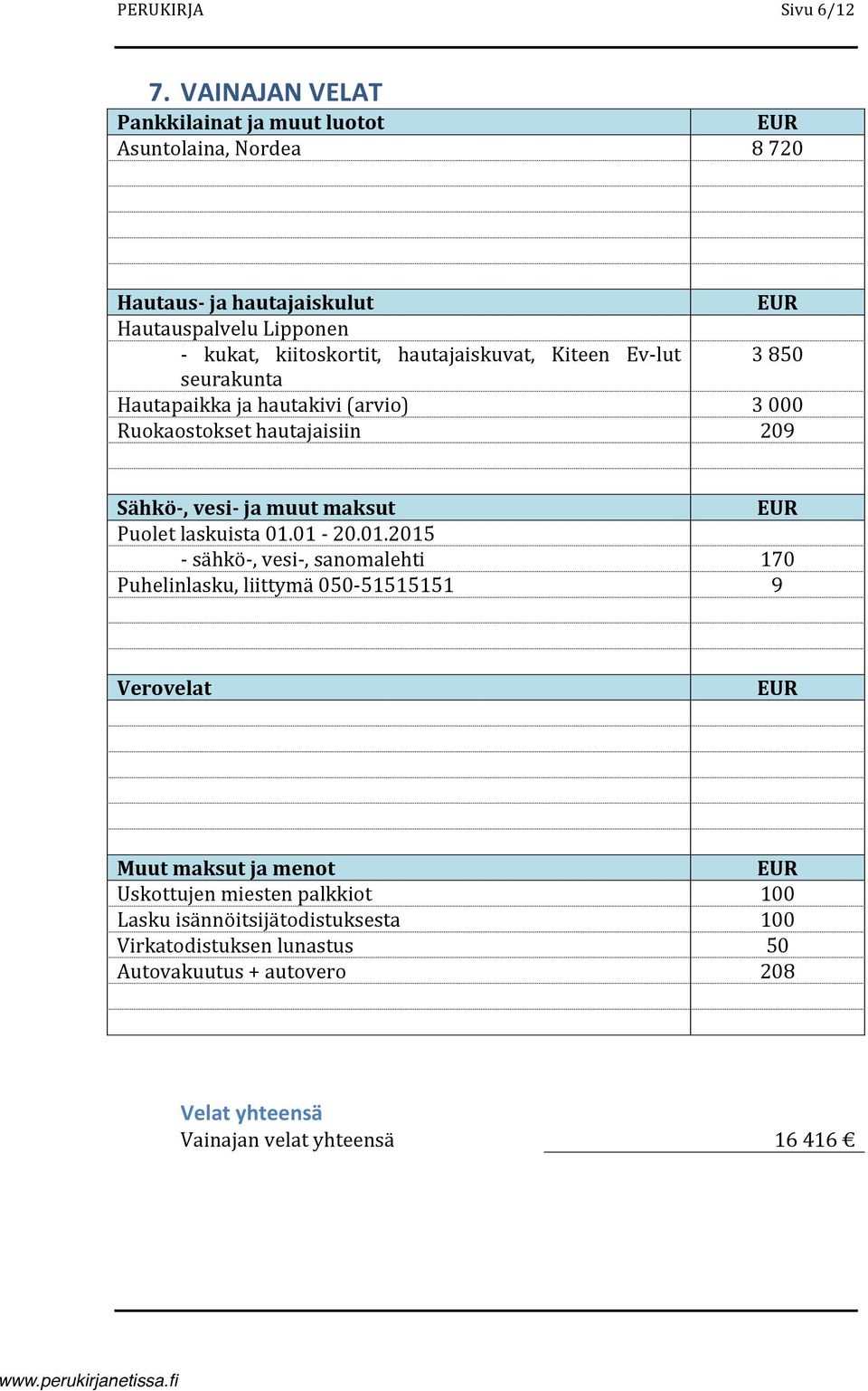 lut 3850 seurakunta Hautapaikkajahautakivi(arvio 3000 Ruokaostoksethautajaisiin 209 SähköU,vesiUjamuutmaksut Puoletlaskuista01.01?20.01.2015?