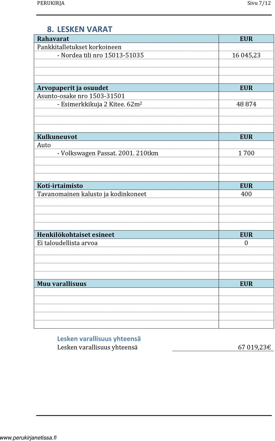 62m 2 48874 Kulkuneuvot Auto?VolkswagenPassat.2001.