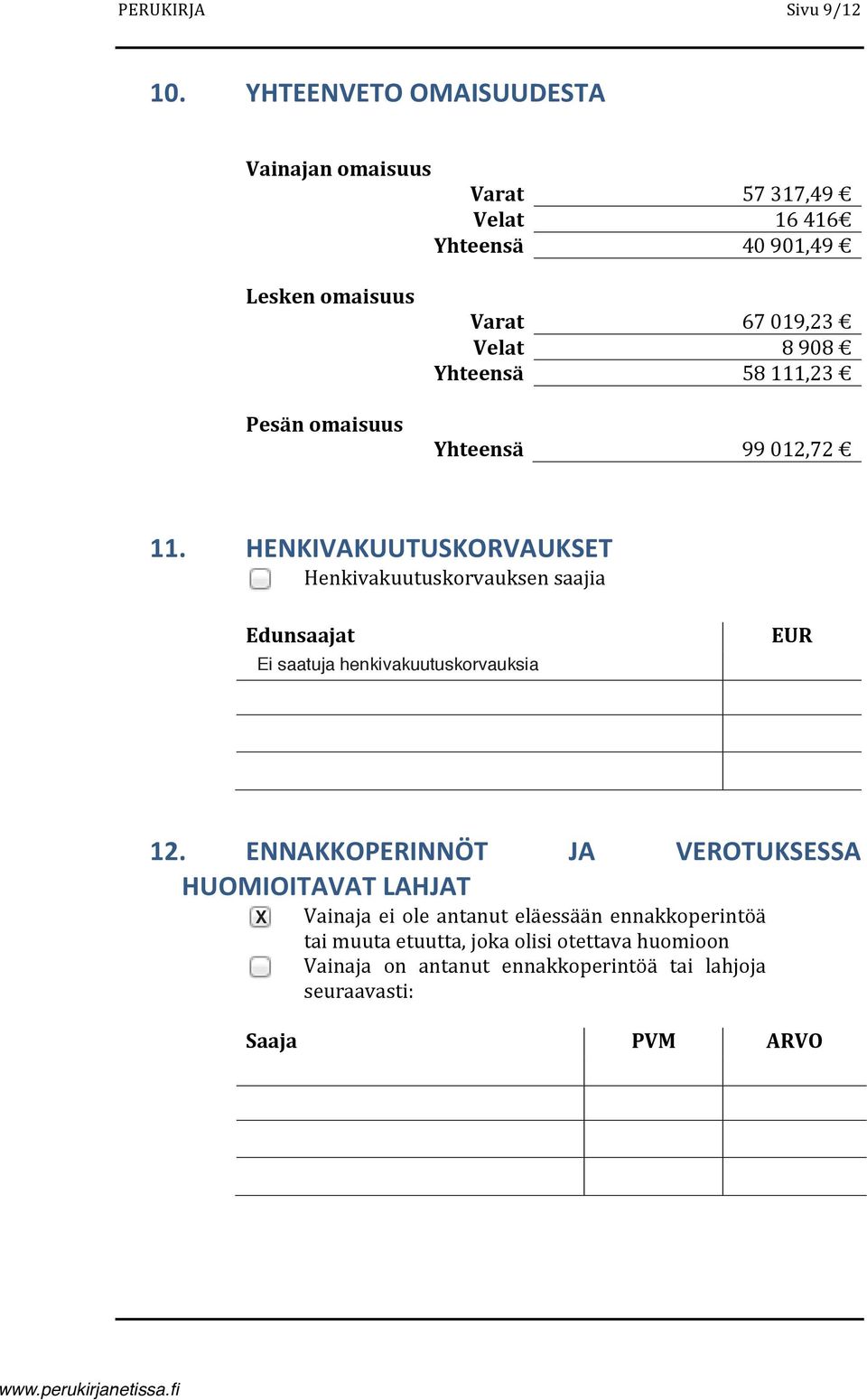 Varat 67019,23 Velat 8908 Yhteensä 58111,23 Yhteensä 99012,72 11.