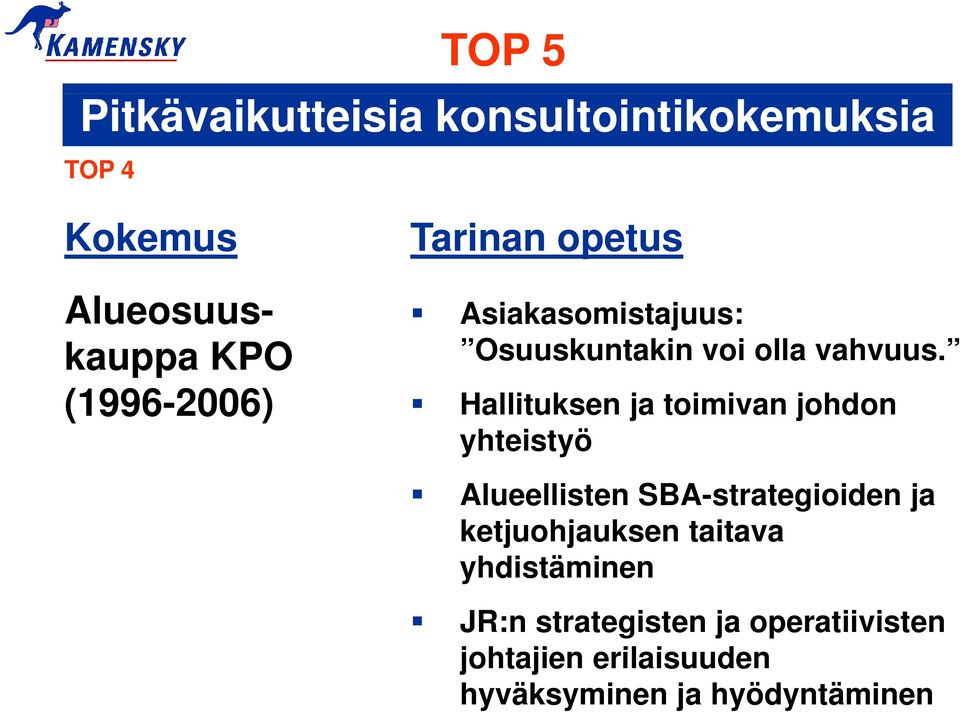 (1996-2006) Hallituksen ja toimivan johdon yhteistyö Alueellisten SBA-strategioiden ja