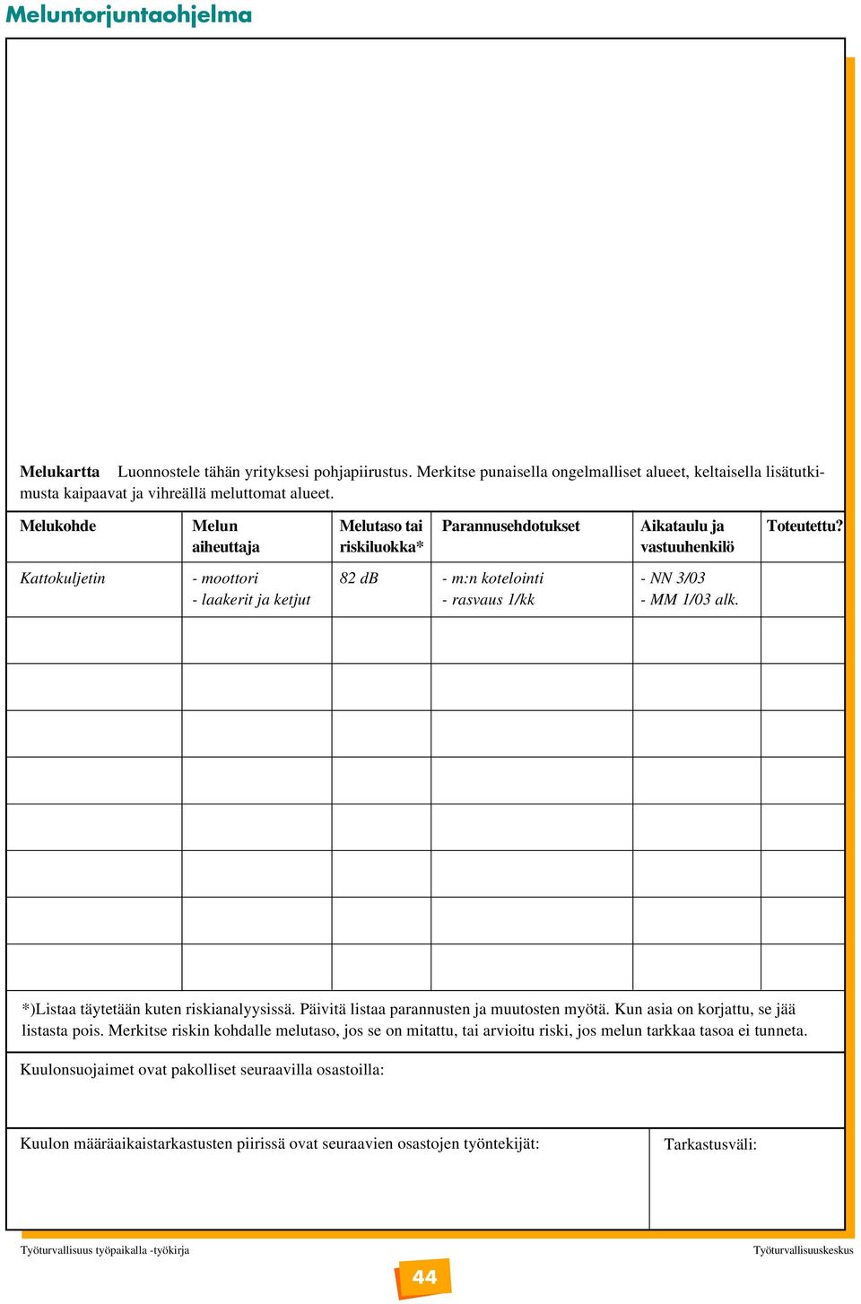aiheuttaja riskiluokka* vastuuhenkilö Kattokuljetin - moottori 82 db - m:n kotelointi - NN 3/03 - laakerit ja ketjut - rasvaus 1/kk - MM 1/03 alk. *)Listaa täytetään kuten riskianalyysissä.