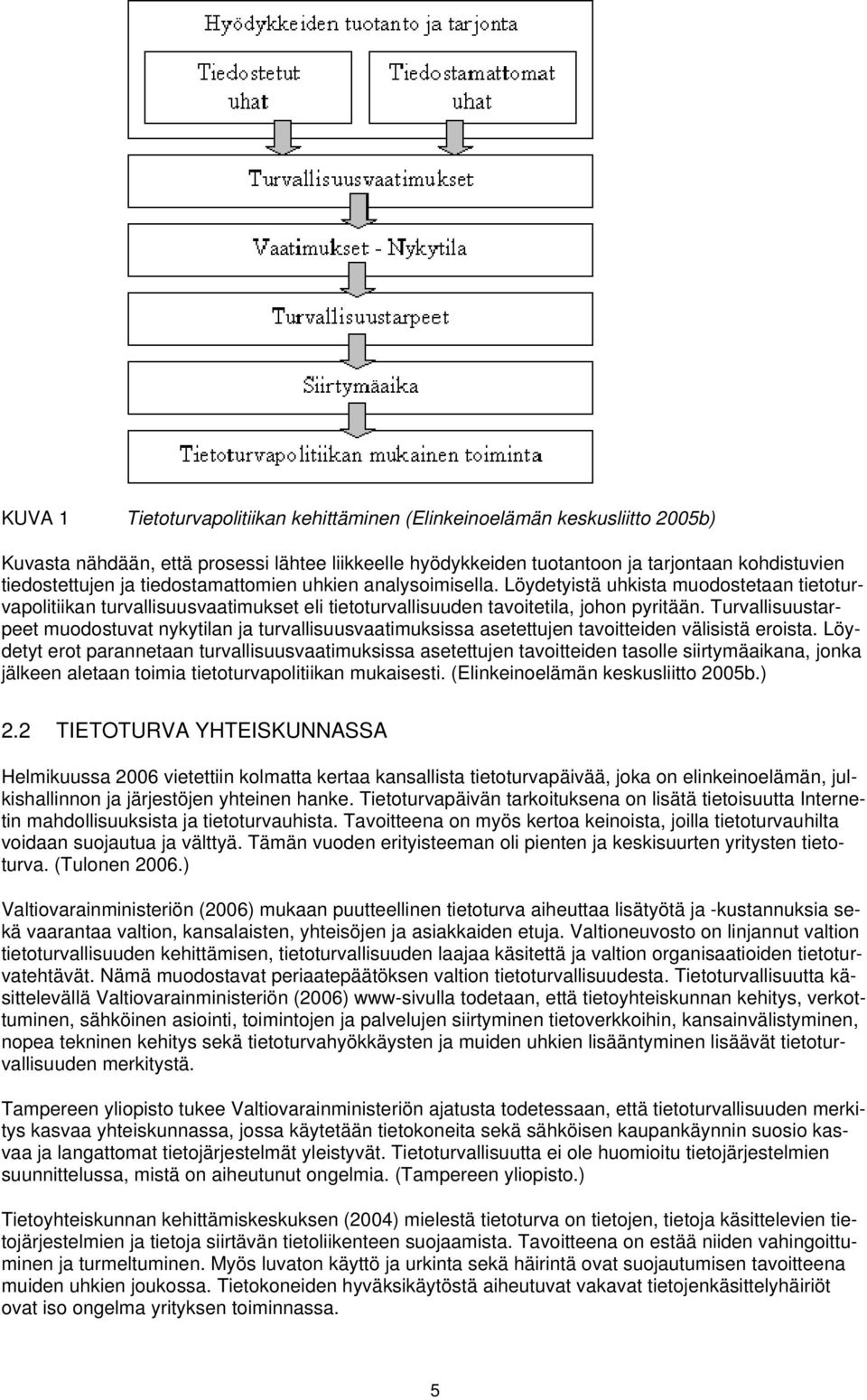 Turvallisuustarpeet muodostuvat nykytilan ja turvallisuusvaatimuksissa asetettujen tavoitteiden välisistä eroista.