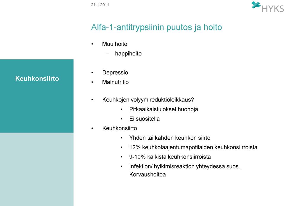 Keuhkonsiirto Pitkäaikaistulokset huonoja Ei suositella Yhden tai kahden keuhkon siirto