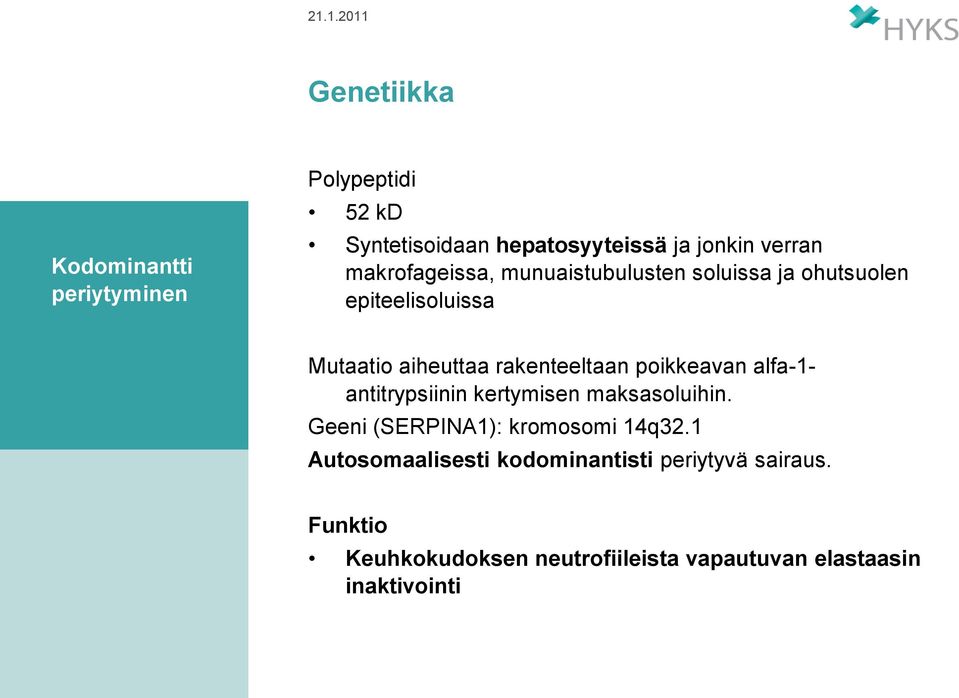 poikkeavan alfa-1- antitrypsiinin kertymisen maksasoluihin. Geeni (SERPINA1): kromosomi 14q32.