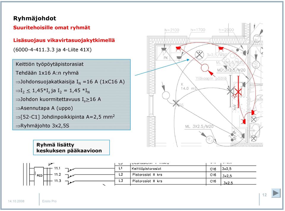 =16 A (1xC16 A) I 2 < 1,45*I z ja I 2 = 1,45 *I N Johdon kuormitettavuus I z >16 A Asennutapa A