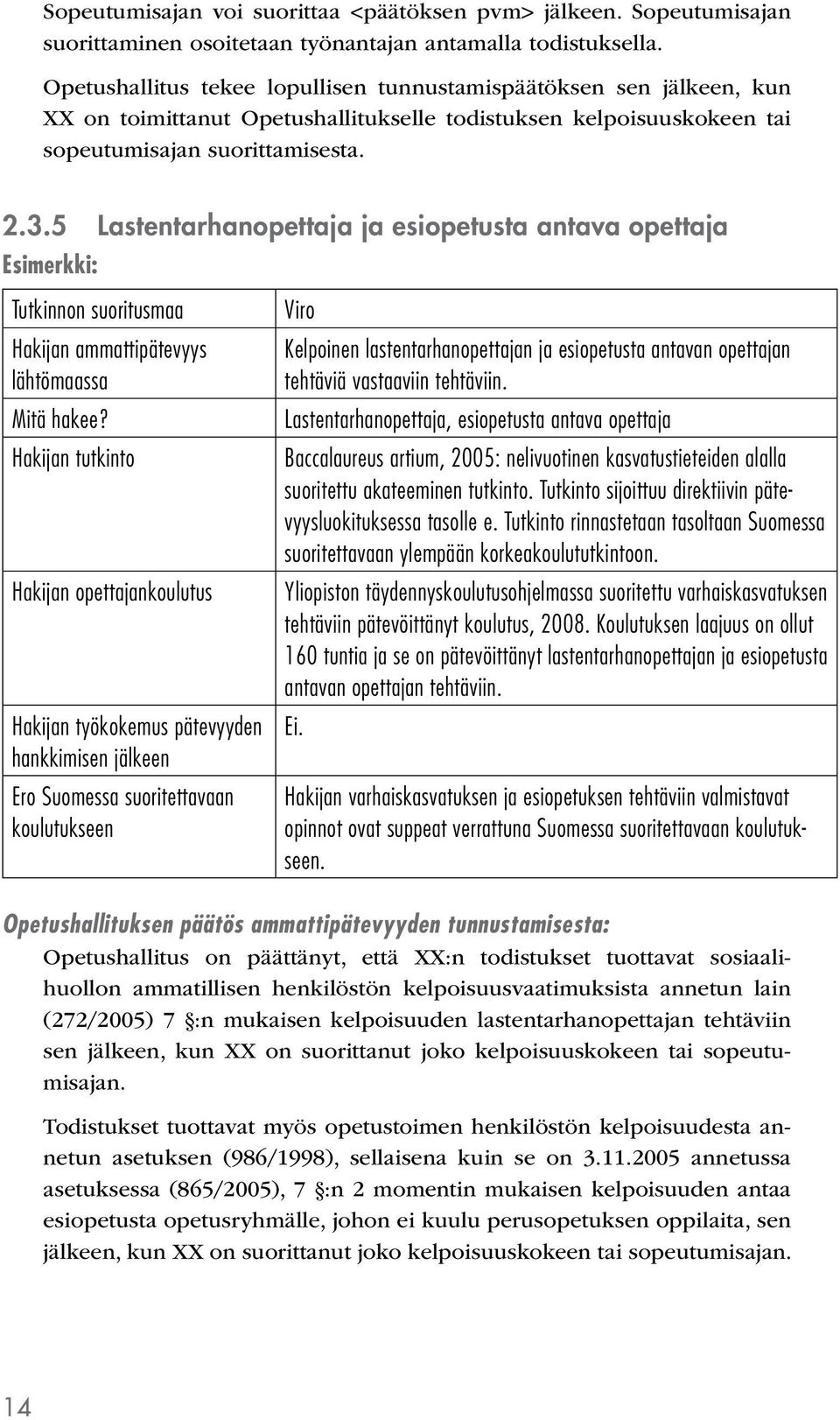 5 Lastentarhanopettaja ja esiopetusta antava opettaja Esimerkki: Tutkinnon suoritusmaa Hakijan ammattipätevyys lähtömaassa Mitä hakee?