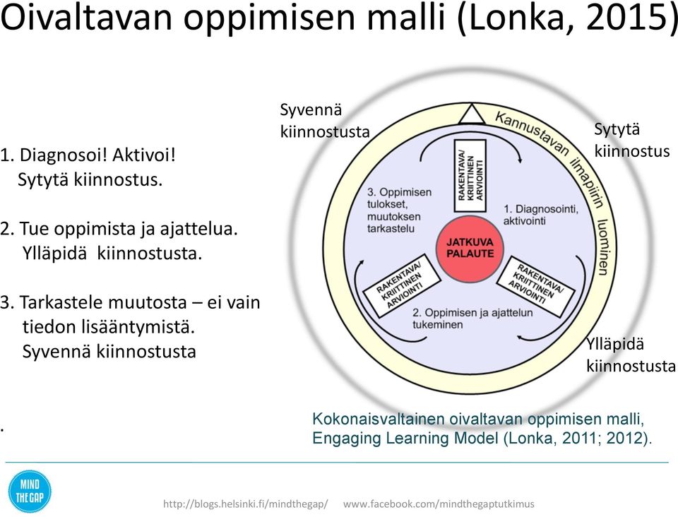 Syvennä kiinnostusta Syvennä kiinnostusta Sytytä kiinnostus Ylläpidä kiinnostusta.