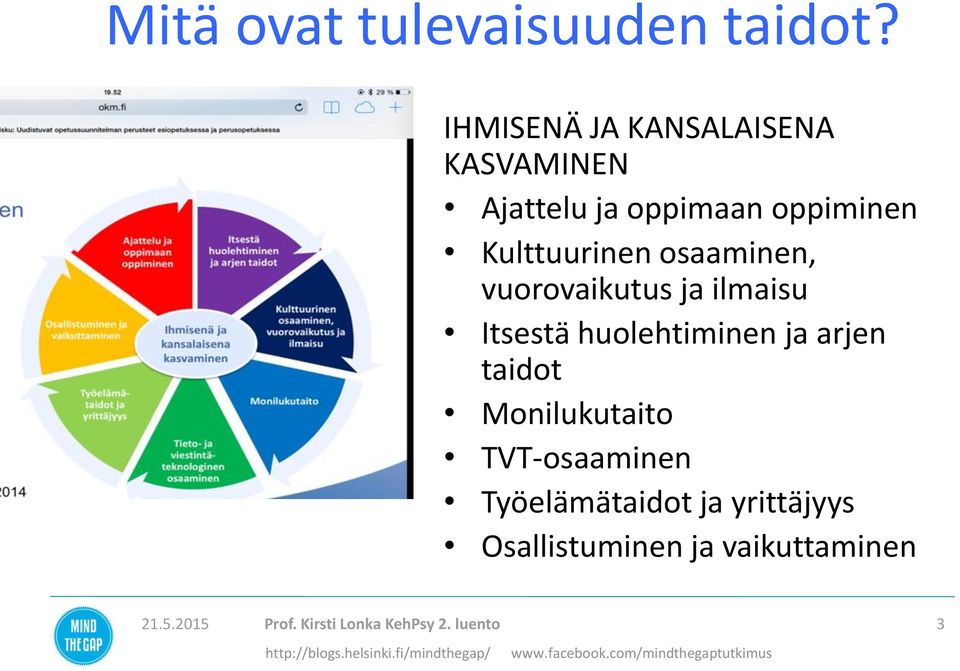 osaaminen, vuorovaikutus ja ilmaisu Itsestä huolehtiminen ja arjen taidot