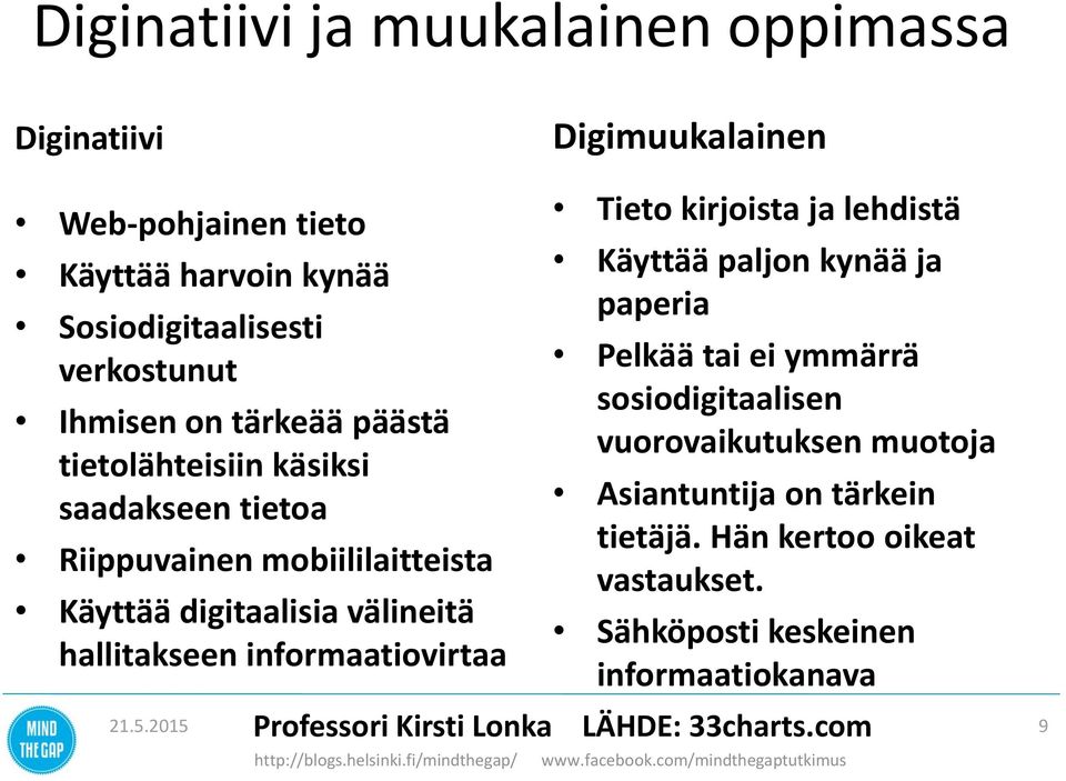 Digimuukalainen Tieto kirjoista ja lehdistä Käyttää paljon kynää ja paperia Pelkää tai ei ymmärrä sosiodigitaalisen vuorovaikutuksen muotoja