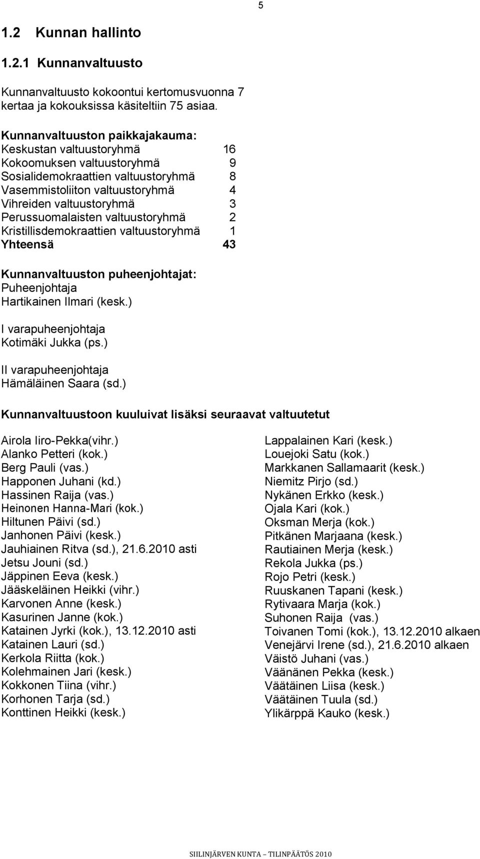 Perussuomalaisten valtuustoryhmä 2 Kristillisdemokraattien valtuustoryhmä 1 Yhteensä 43 Kunnanvaltuuston puheenjohtajat: Puheenjohtaja Hartikainen Ilmari (kesk.