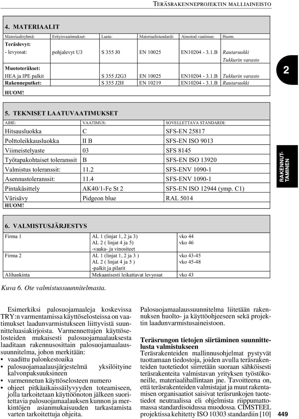 TEKNISET LAATUVAATIMUKSET AIHE: VAATIMUS: SOVELLETTAVA STANDARDI: Hitsausluokka C SFS-EN 25817 Polttoleikkausluokka II B SFS-EN ISO 9013 Viimeistelyaste 03 SFS 8145 Työtapakohtaiset toleranssit B