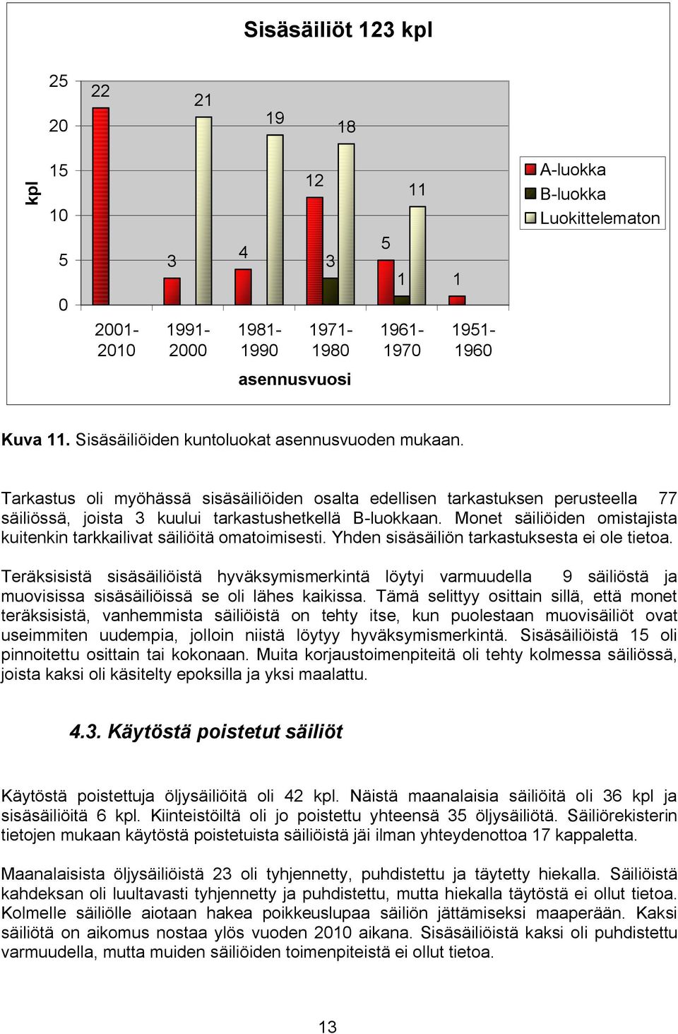 Monet säiliöiden omistajista kuitenkin tarkkailivat säiliöitä omatoimisesti. Yhden sisäsäiliön tarkastuksesta ei ole tietoa.