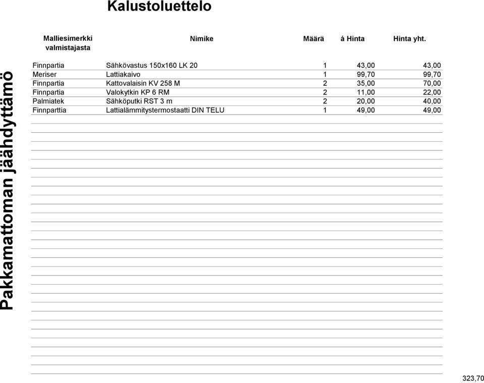 Finnpartia Kattovalaisin KV 258 M 2 35,00 70,00 Finnpartia Valokytkin KP 6 RM 2 11,00 22,00